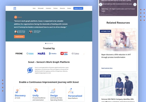 Soroco Website