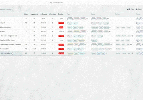 Pertask Software