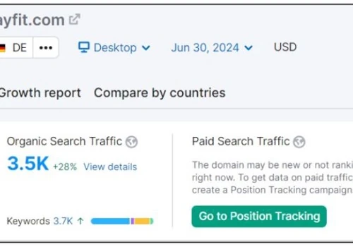 SEO project of  BACKBAYFIT |  US, Boston.