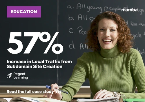 Local SEO Campaign and Subdomain Site Creation