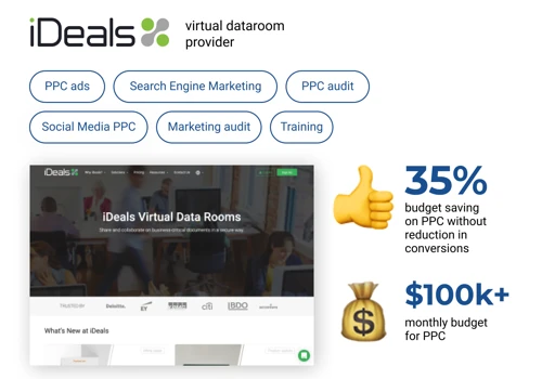 -35% PPC budget with the same number of leads