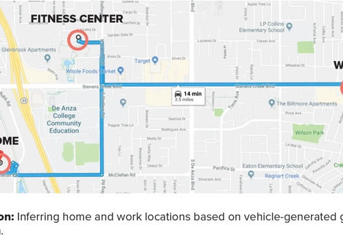 International Marketing Company - Geolocation Research Initiative