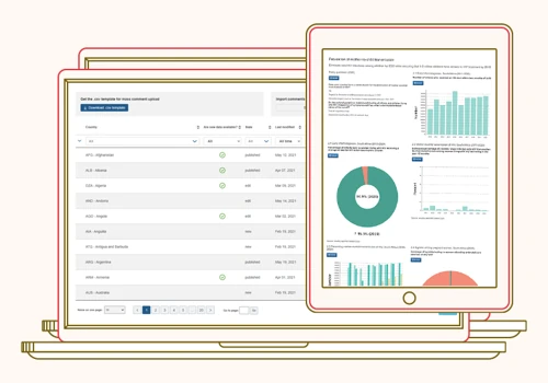 Data reporting & analysis tools
