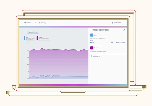 Manufacturing performance data analysis platform