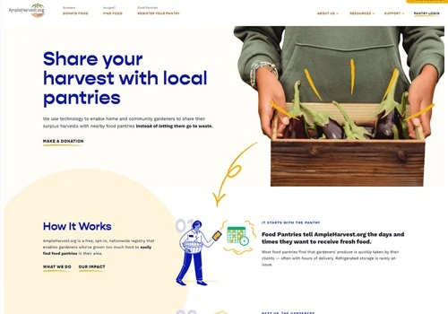 AmpleHarvest.org Site Redesign & Rebuild