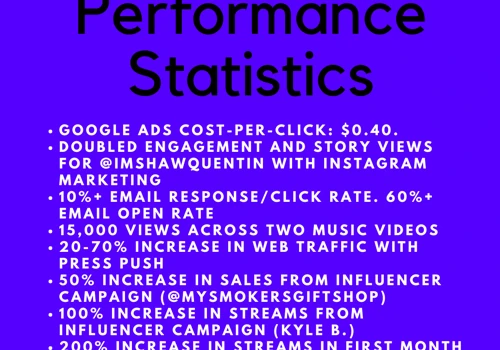Stats