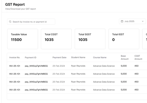 Sales Management Platform