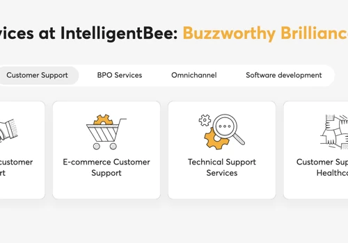 SEO Strategy for US-Focused Customer Support Firm