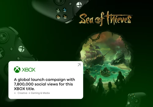 XBOX - Campaign Case Study