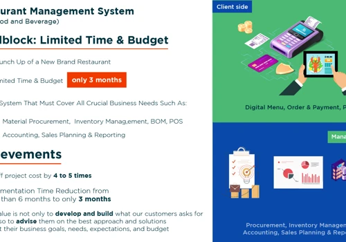 Restaurant Management System