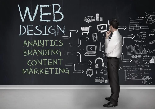 Wesite Design