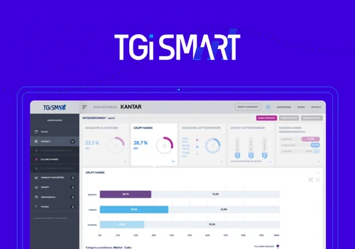 TGI smart - Online Platform for Data Analysis and Visualization