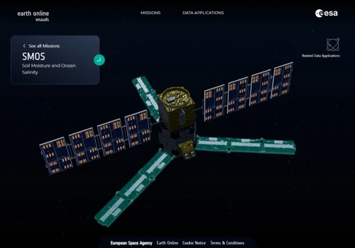 Earth Online Visuals