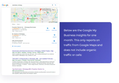 Electrician SEO Case Study