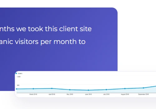Dentist SEO Case Study