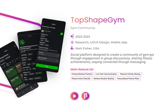 Comprehensive Gym Mobile App