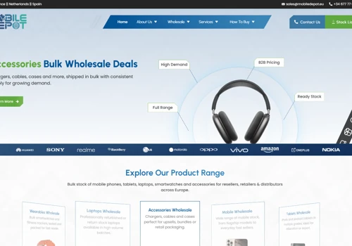 European Wholesale Custom B2B Platform