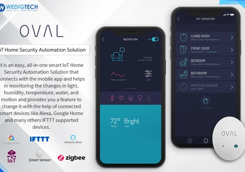 IoT Home Security Automation Solution