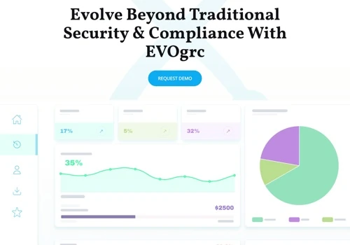 EVOgrc: SaaS platform for cybersecurity audit