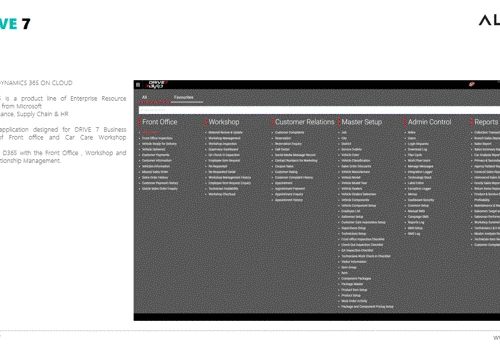 MICROSOFT DYNAMICS 365 ON CLOUD