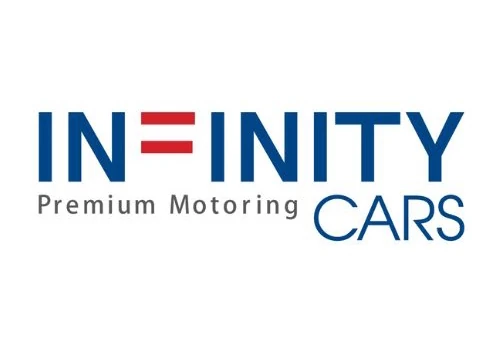 Digital Marketing for Automotive Dealership Brand