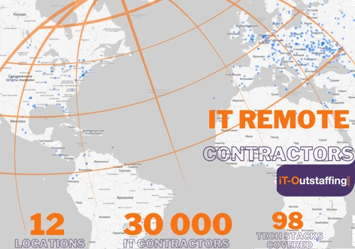 IT contractors hiring report iT-Outstaffing 2022