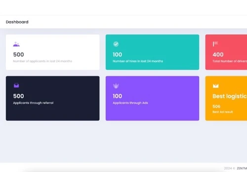 Recruitment Custom Website