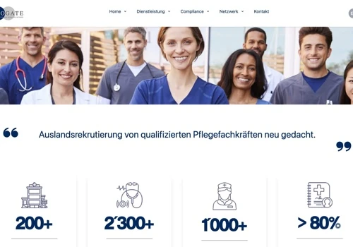 GLOBOGATE Concept GmbH