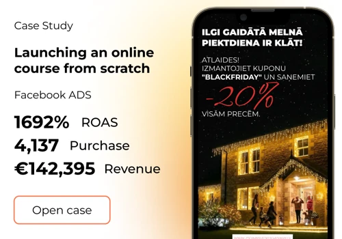 Facebook Ads for garland store. ROAS 1692%