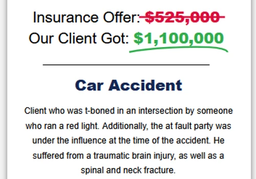 $1.1M Car Accident Settlement
