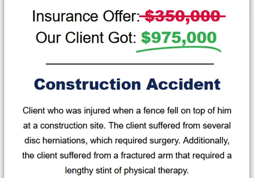 $975K Construction Accident Settlement