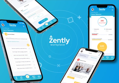 Zently Workplace