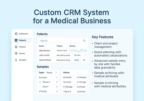 Custom CRM System for a Medical Business