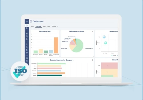 Modernizing an Alliance Management Platform