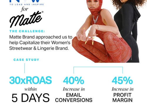 MATTE Brand Case Study