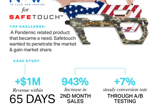 SAFETOUCH Case Study