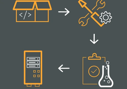 CLOUD & DEVOPS SERVICES FOR FINTECH PRODUCT