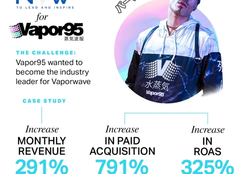 Vapor 95 Case Study
