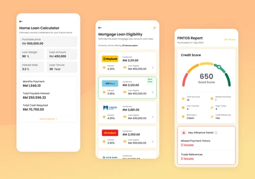 Fintos Calculator