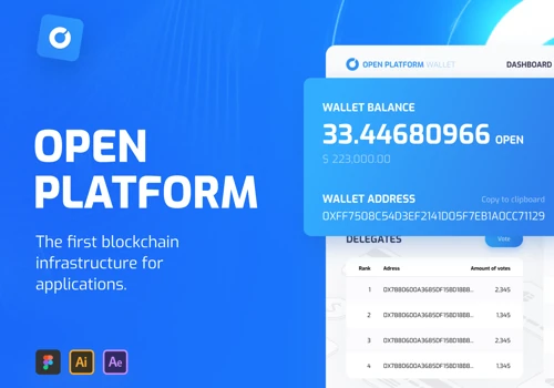 Blockchain-based Platform for Smart Contracts