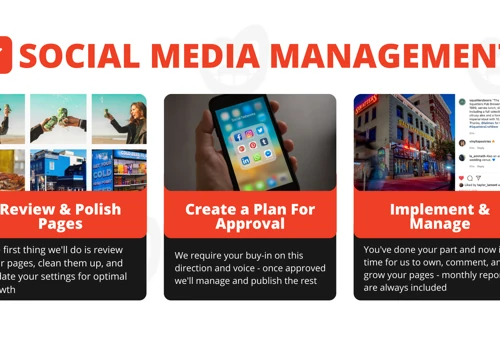 Social Media Marketing | Restaurants & Bars