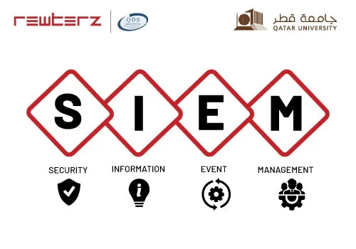 FortiSIEM Solution - Rewterz X QDS