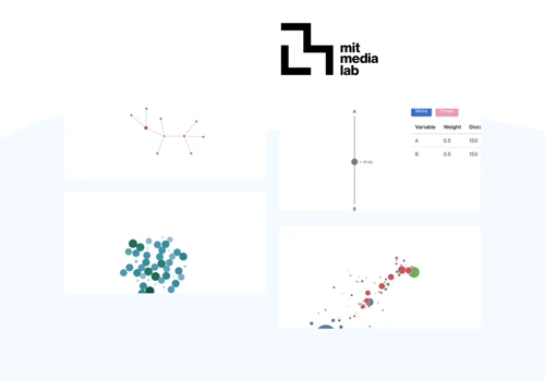 Interactive Data Visualizations