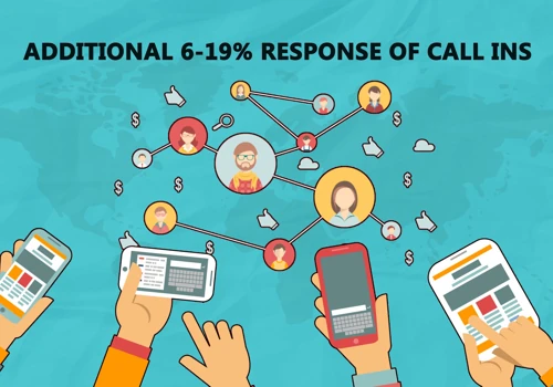 Voice Mail Ninja animated explainer video