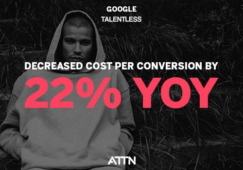 ATTN Decreases Talentless' CPA by 22% Y-O-Y