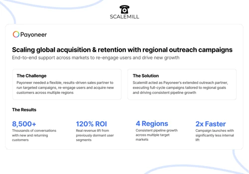 Scaling Global Acquisition & Retention