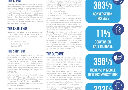 Economy Drain Cleaning Case Study
