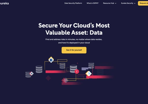 Eureka security branding