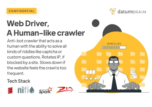 Web Driver, A Human-like Crawler