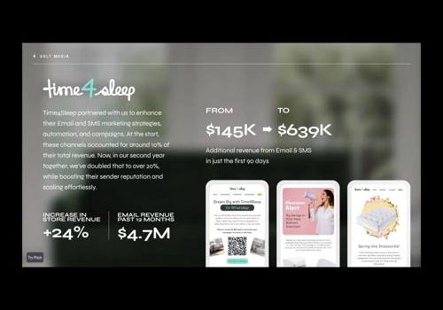 DTC Sleep Brand Email Automation Project